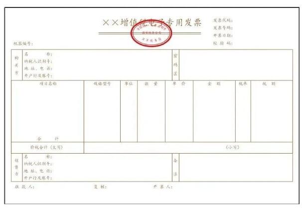 紙質(zhì)發(fā)票需要查驗(yàn)嗎